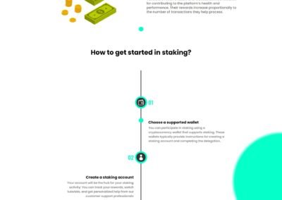 Cryptocurrency landing page design with Divi
