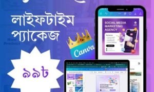 Canva Pro Lifetime