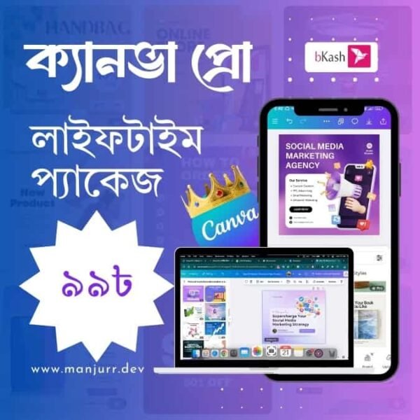 Canva Pro Lifetime